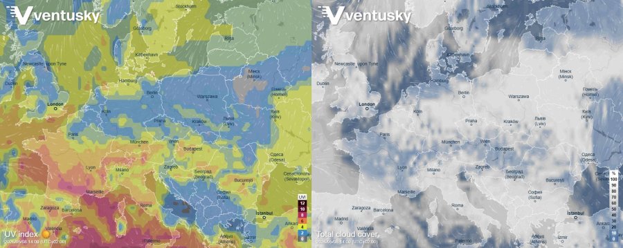 UV radiation and clouds