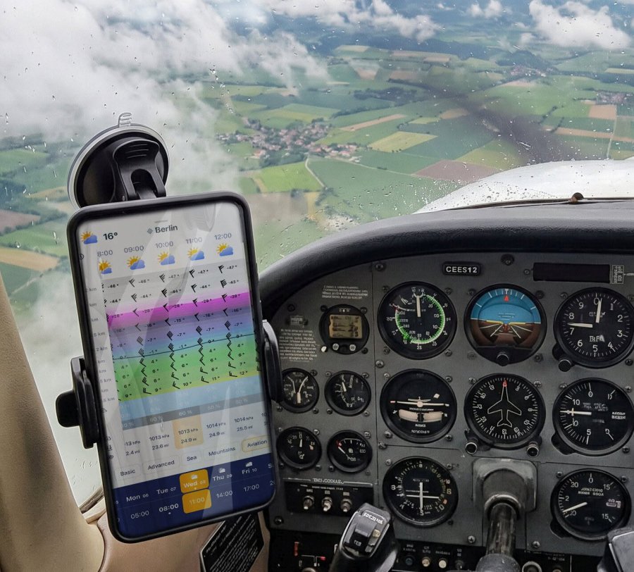 Aviation forecast