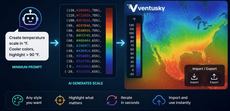 Scale AI