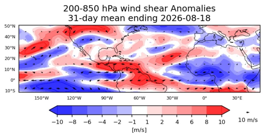 Vertical wind shear