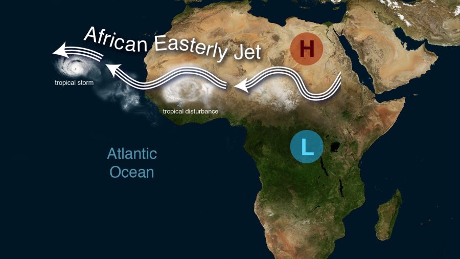 Formation of tropical waves over Africa