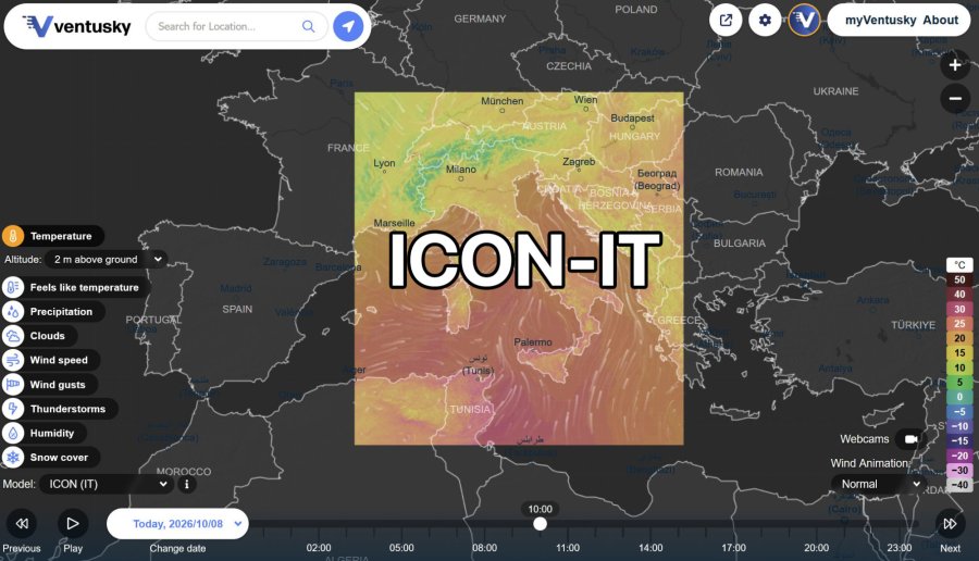 ICON-IT